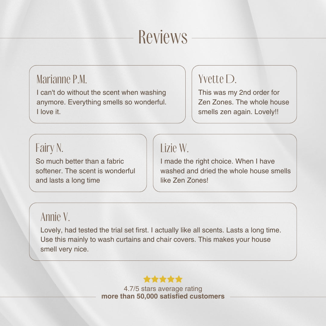 Lavayette Pachet de Mostre Parfum pentru Rufe